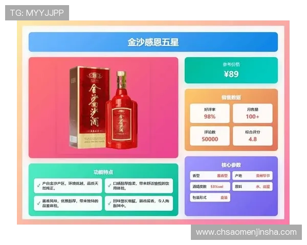 2024年金沙酒官网价格表最新公布,全面了解各款金沙酒的价格及优惠活动 2024年金沙酒官网价格表最新公布,全面了解各款金沙酒的价格及优惠活动